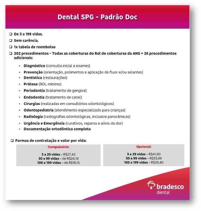 Dental Bradesco