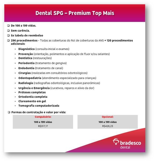 Dental Bradesco