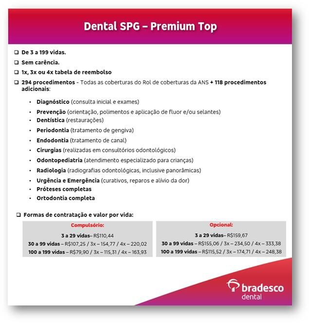 Dental Bradesco